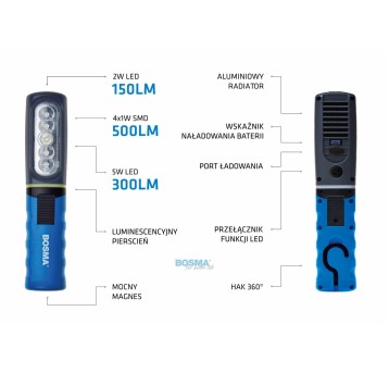 BOSMA PAKIET x 5 125xH7 + 50xH4 24V GRATIS 7084
