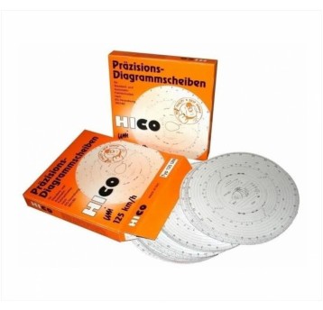 WYKRESÓWKI 125X24 EC4K 100SZT HICO